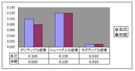 lab_01_11_4.jpg