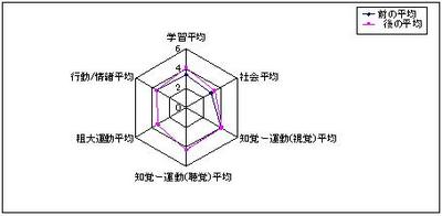 lab_04_03_3.jpg