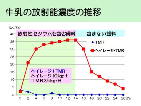 lab_06_50_1.jpg