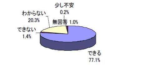 lab_09_02_05.jpg