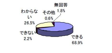 lab_09_02_08.jpg