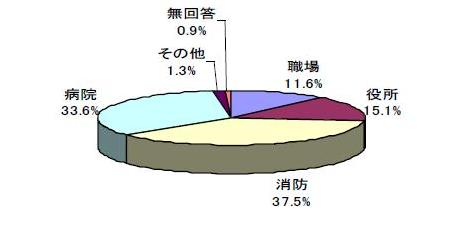 lab_09_02_13.jpg