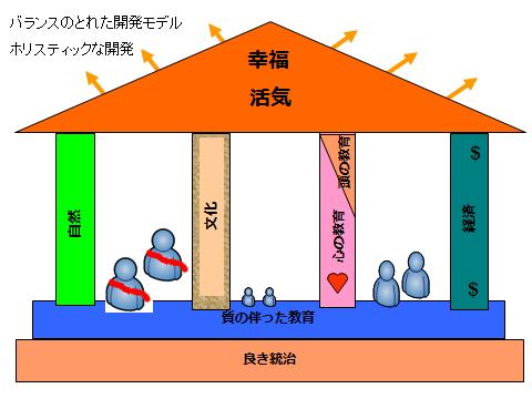 https://www.blog.crn.or.jp/report/gif/report_02_135_1.jpg