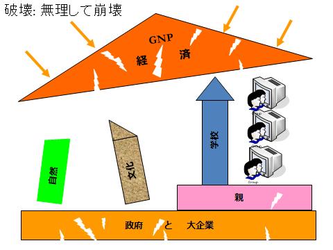 https://www.blog.crn.or.jp/report/gif/report_02_135_2.jpg