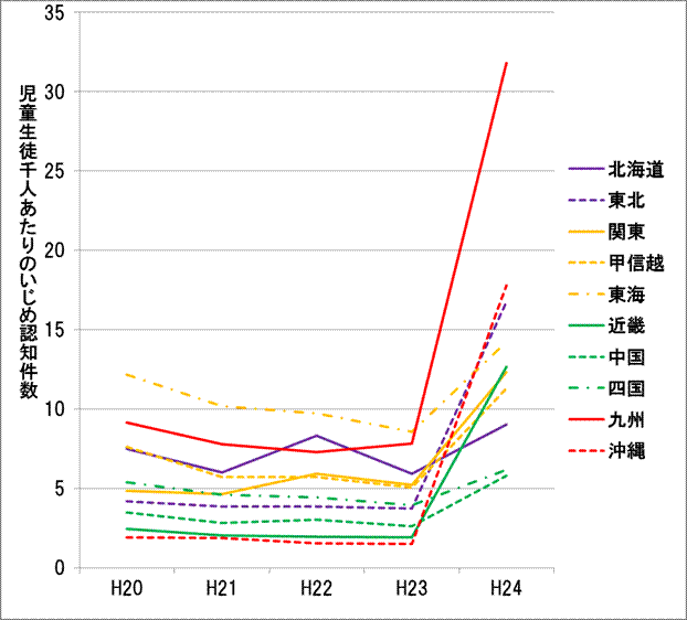 https://www.blog.crn.or.jp/report/gif/report_02_209_02.gif