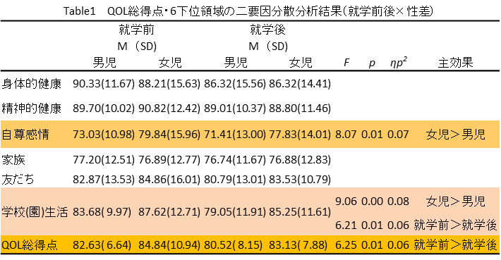 https://www.blog.crn.or.jp/report/gif/report_02_258_01.jpg