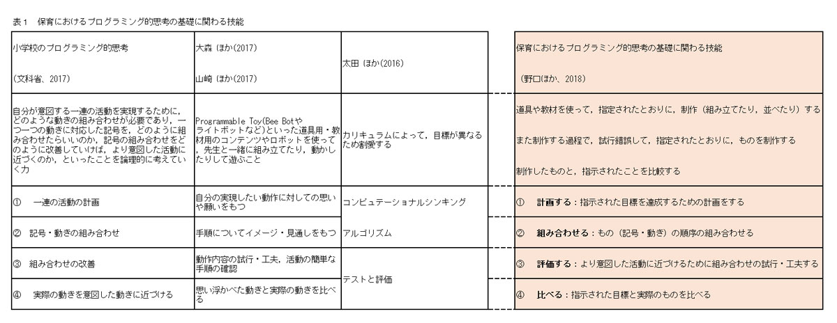 https://www.blog.crn.or.jp/report/gif/report_02_260_04.jpg