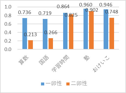 https://www.blog.crn.or.jp/report/gif/report_02_273_09.jpg