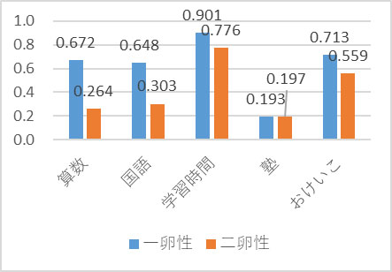 https://www.blog.crn.or.jp/report/gif/report_02_273_11.jpg