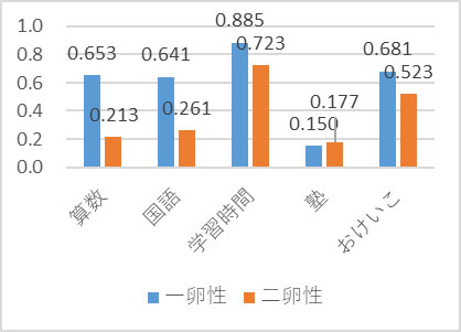 https://www.blog.crn.or.jp/report/gif/report_02_273_12.jpg