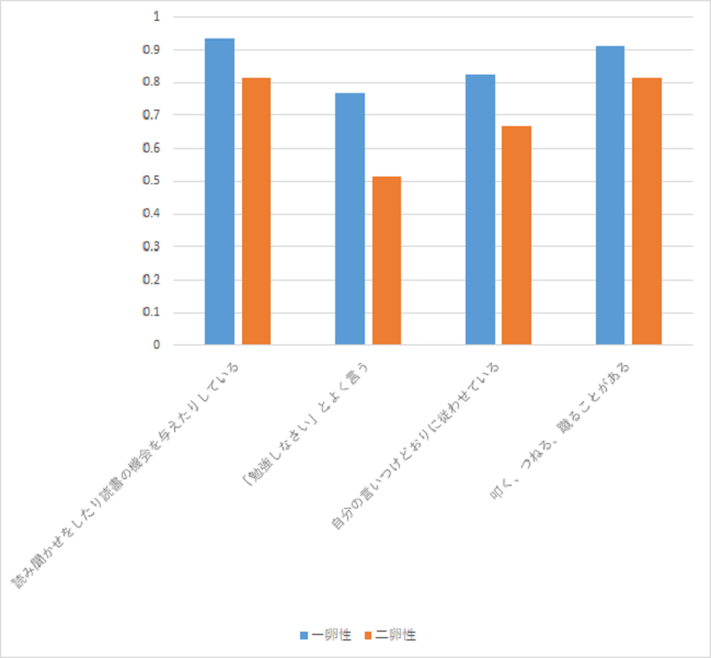 https://www.blog.crn.or.jp/report/gif/report_02_291_04.png