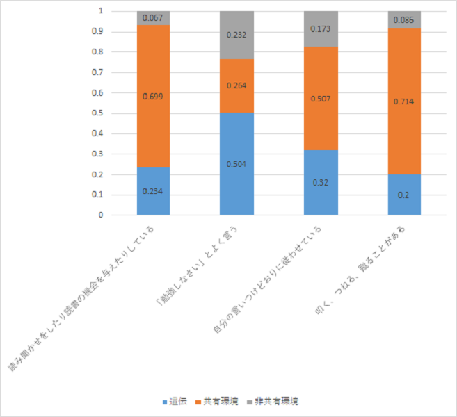 https://www.blog.crn.or.jp/report/gif/report_02_291_05.png