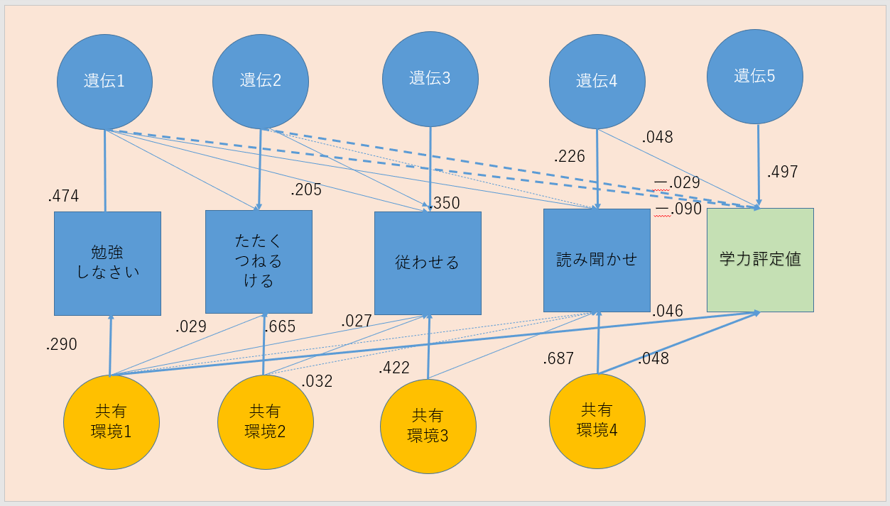 https://www.blog.crn.or.jp/report/gif/report_02_297_01.png