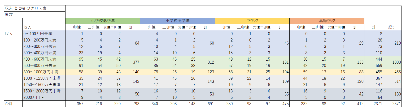 https://www.blog.crn.or.jp/report/gif/report_02_297_03.png