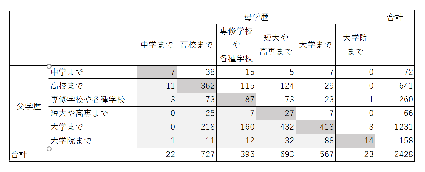 https://www.blog.crn.or.jp/report/gif/report_02_297_04.png