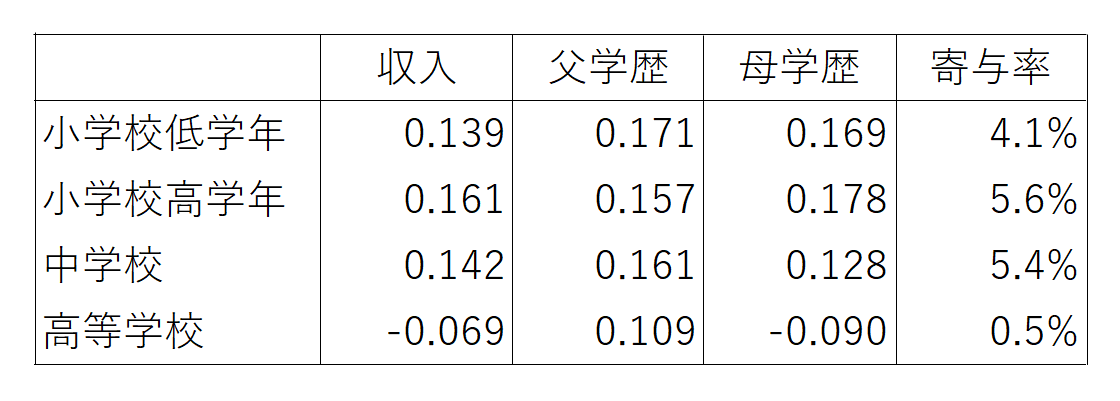 https://www.blog.crn.or.jp/report/gif/report_02_297_06.png