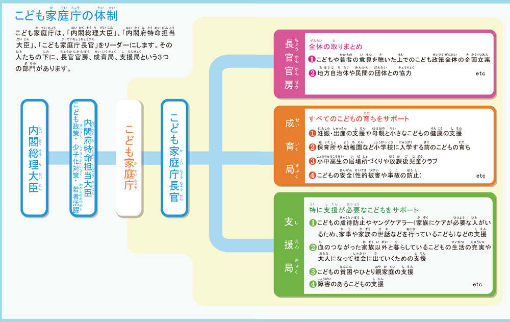 https://www.blog.crn.or.jp/report/gif/report_02_312_01.jpg