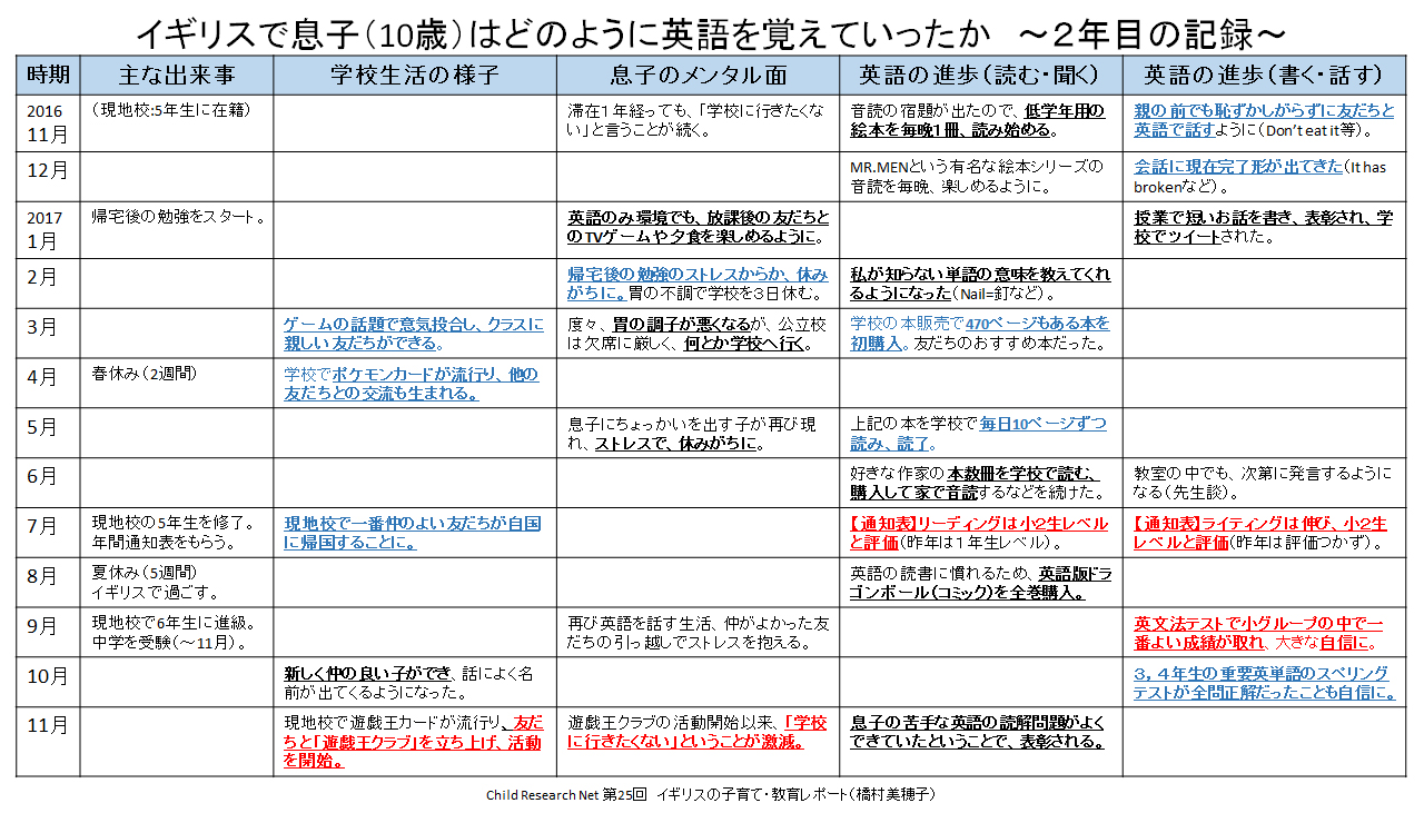 https://www.blog.crn.or.jp/report/gif/report_09_288_03.jpg