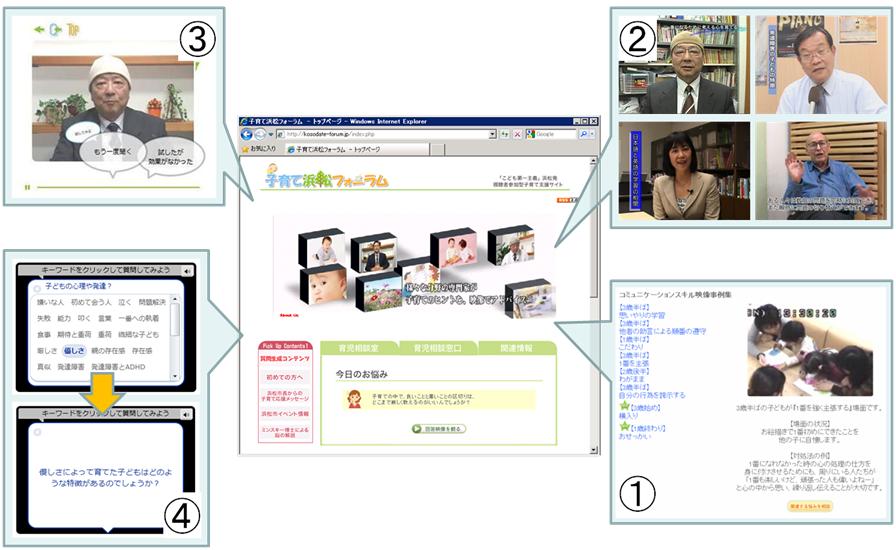 https://www.blog.crn.or.jp/report/m/gif/report_02_119_1%27.jpg