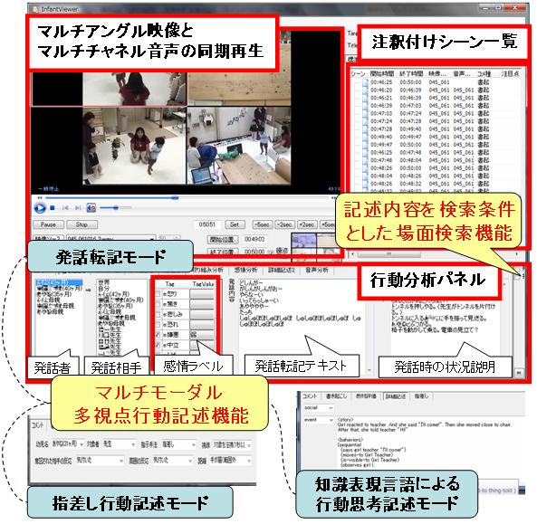 https://www.blog.crn.or.jp/report/m/gif/report_02_119_4%27.jpg