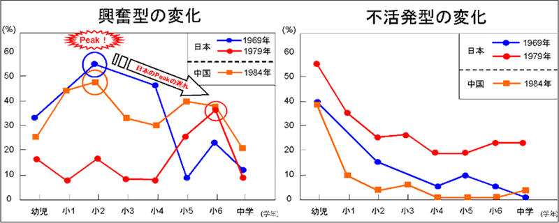 https://www.blog.crn.or.jp/report/m/gif/report_02_66_3.gif