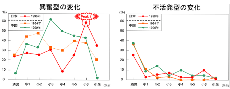 https://www.blog.crn.or.jp/report/m/gif/report_02_66_4.gif