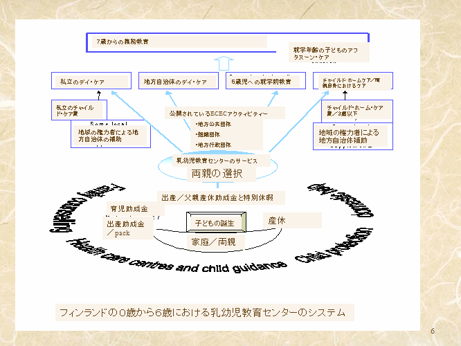 https://www.blog.crn.or.jp/report/m/gif/report_02_79_4.bmp