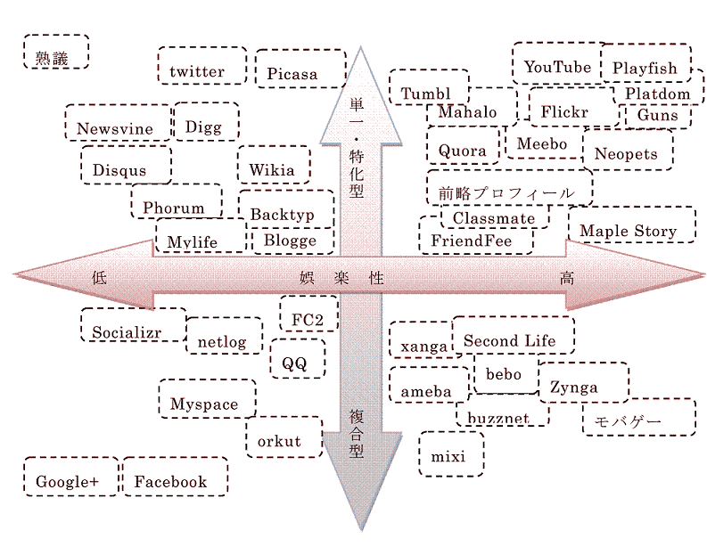 https://www.blog.crn.or.jp/report/m/gif/report_03_15_6.gif