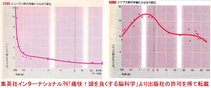 https://www.blog.crn.or.jp/report/m/gif/report_04_49_1.gif