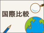 国際比較調査データ