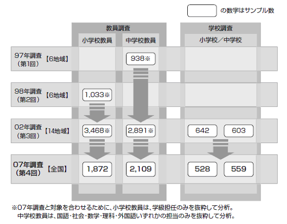 https://www.blog.crn.or.jp/search/gif/search_01_01_1.bmp