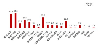 graph10-small.jpg