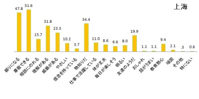 graph11-small.jpg