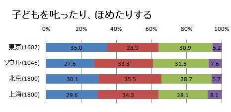 graph7.jpg