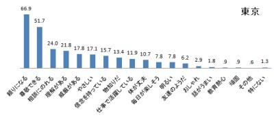 graph8-small.jpg