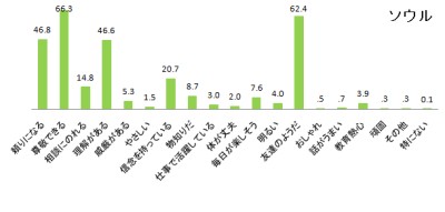 graph9-small.jpg