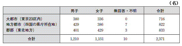 https://www.blog.crn.or.jp/search/m/gif/search_01_04_1.gif